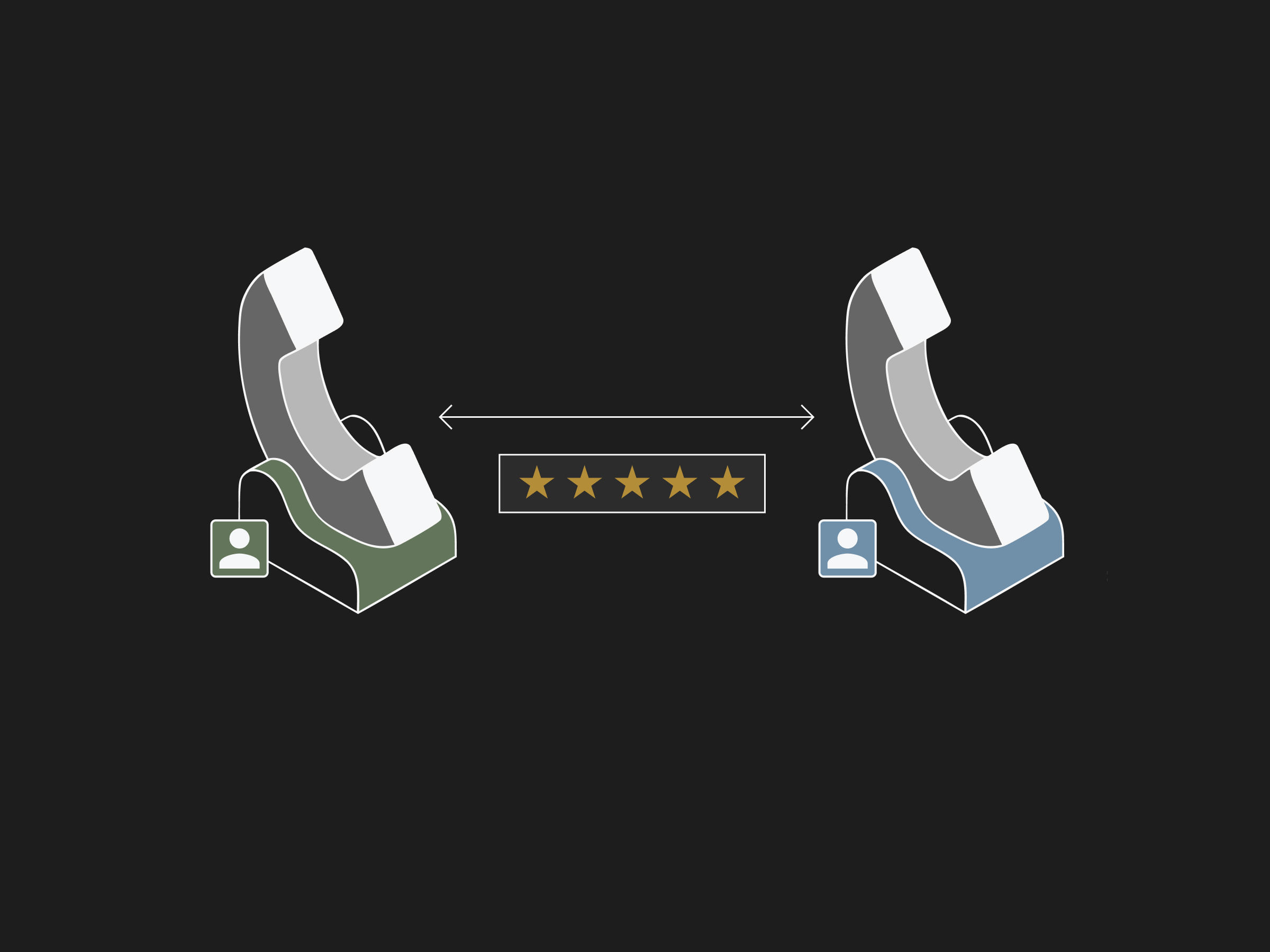 How to Win a Peer-to-Peer Review (Prep and Script)