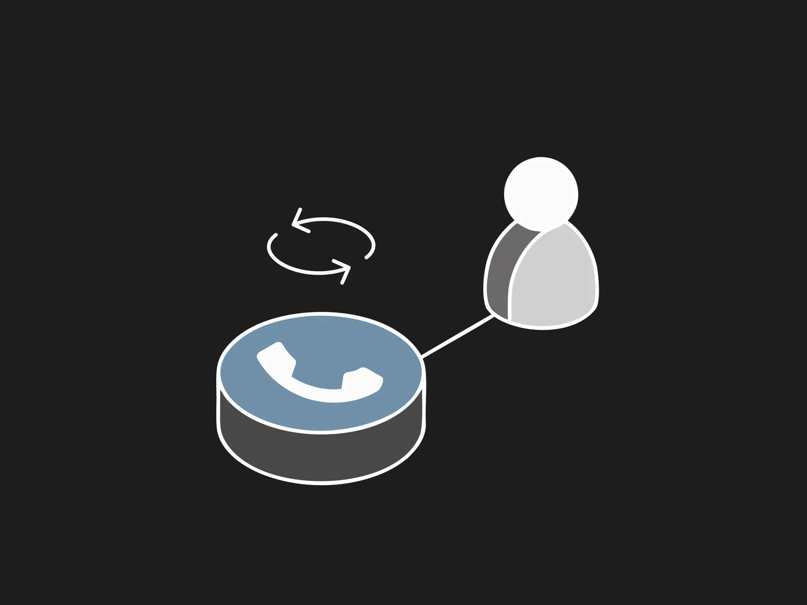 A phone icon with a refresh arrow connected by a line to a person icon