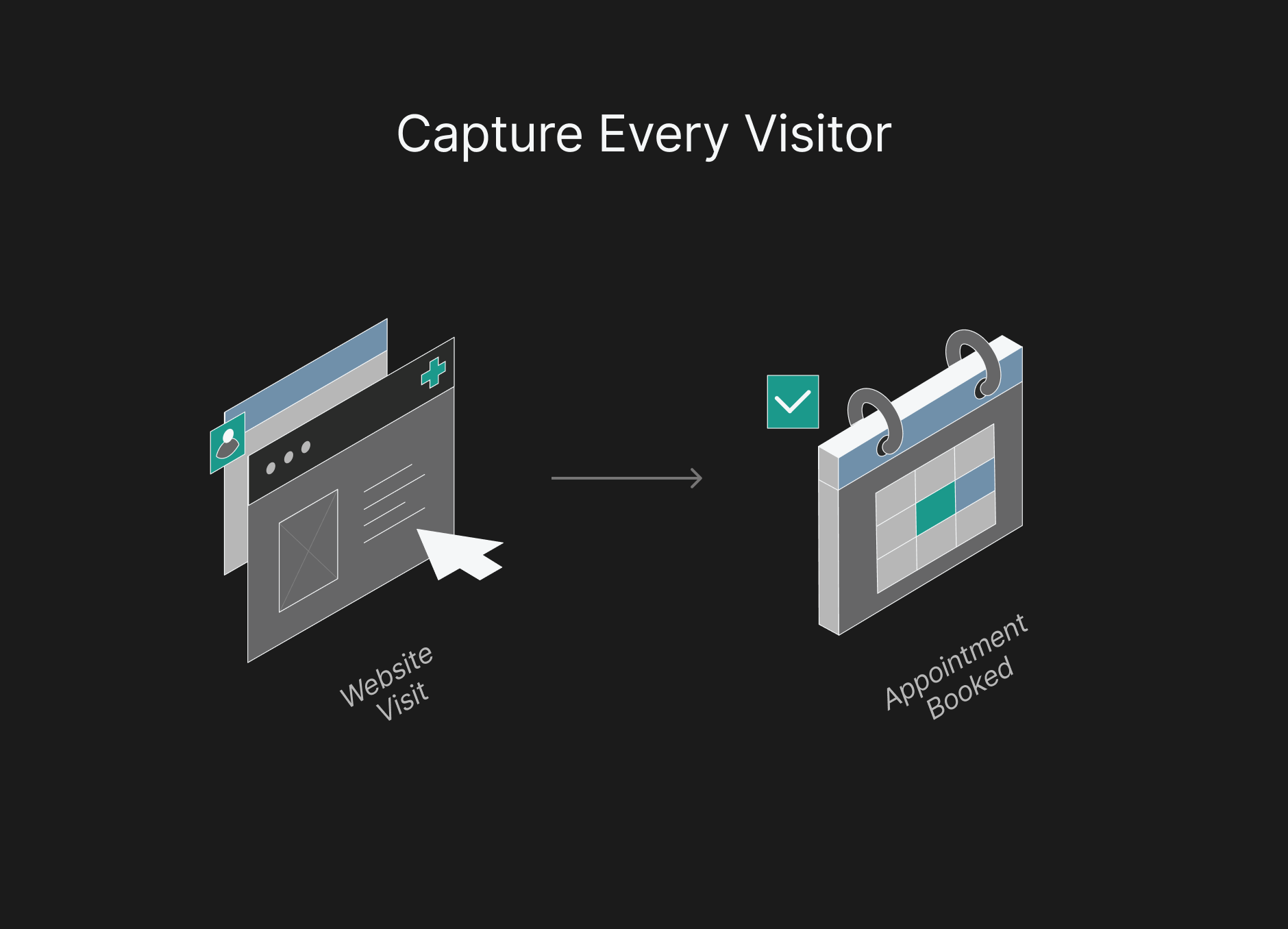 Converting Website Visits into Appointments: Meet Flexbone’s AI Chat Coordinator